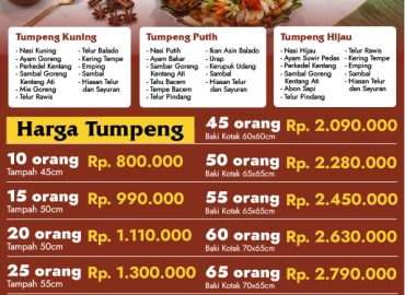 Harga Tumpeng Jakarta