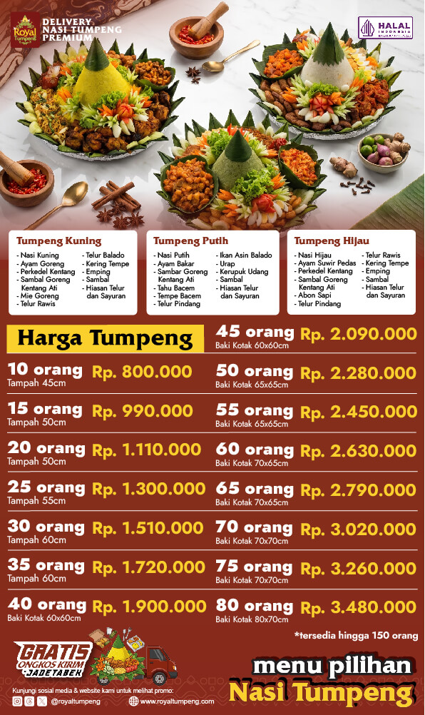 Harga Tumpeng Jakarta